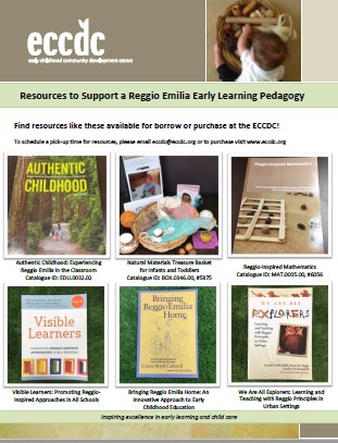 Resources to Support Reggio Emilia Pedagogy